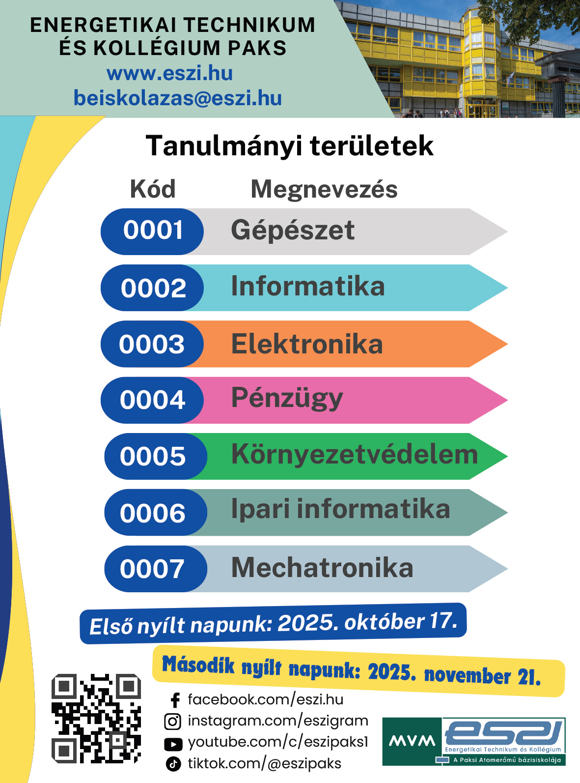 ESZI
